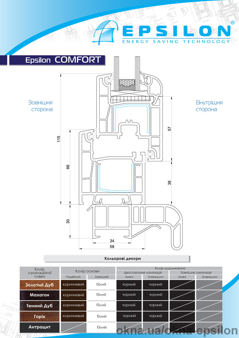 Профильная система Epsilon Comfort Профильная система Epsilon Comfort