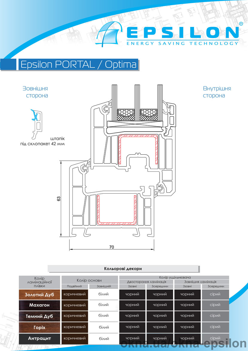 Epsilon PORTAL / Optima Epsilon PORTAL / Optima