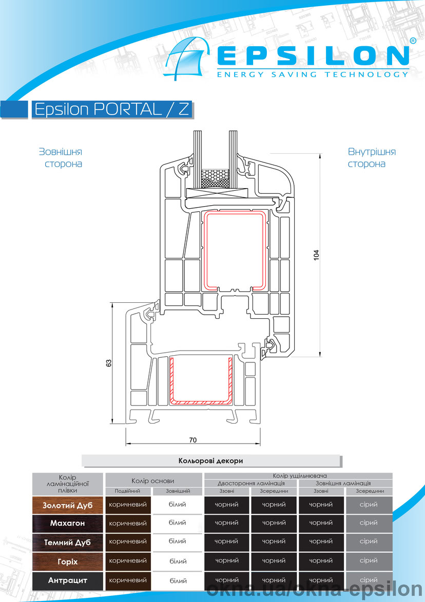 Epsilon PORTAL / Z Epsilon PORTAL / Z