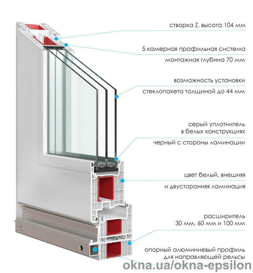 Epsilon PORTAL — PSK 160 comfort и PSK 200-Z comfort Epsilon PORTAL — PSK 160 comfort и PSK 200-Z comfort