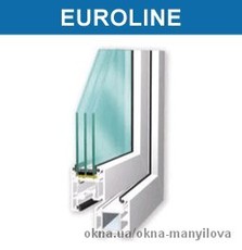 3-камерная система Veka Euroline