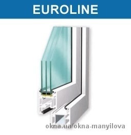 3-камерная система Veka Euroline