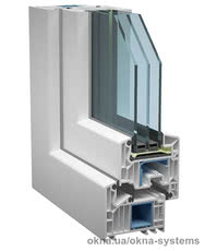 Металлопластиковые окна из профиля VEKA Softline 82