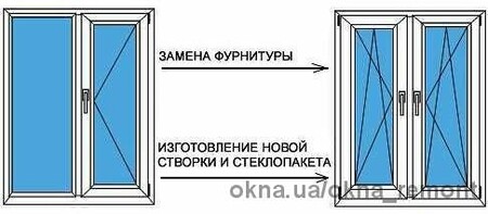Переделка металлопластиковых конструкций