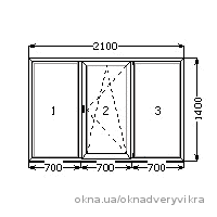 Трехстворчастое окно в профиле стандарт класса VIKRA 3 без монтажа