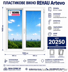 Вікно REHAU Artevo Двостулкове