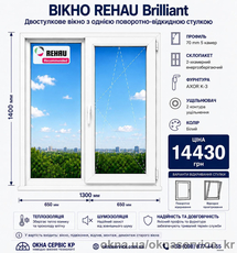 Вікно REHAU Brilliant Design
