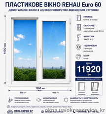 Вікно REHAU Euro Design 60 Двостулкове