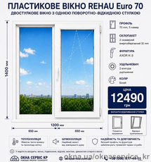 Вікно REHAU Euro Design 70 Двостулкове