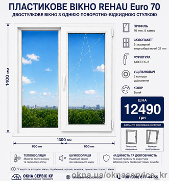 Окно REHAU Euro Design 70 Двустворчатое