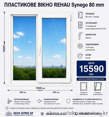 Вікно REHAU Synego Двостулкове