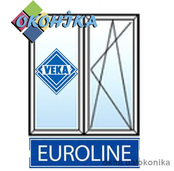 Стандартное окно из профиля VEKA Euroline