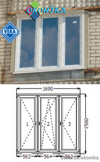 Оптимальный вариант окна для южной стороны