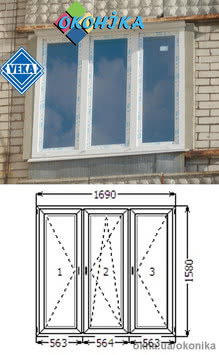 Оптимальний варіант вікна для південної сторони