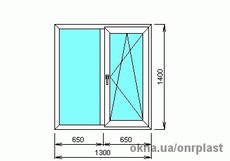Rehau двустворчатое окно