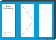 трехстворчатое глухое – правое поворотное – глухое окно `Максимум`
