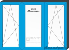 Трехстворчатое левое поворотно откидное – глухое – правое поворотно откидное окно `Максимум`