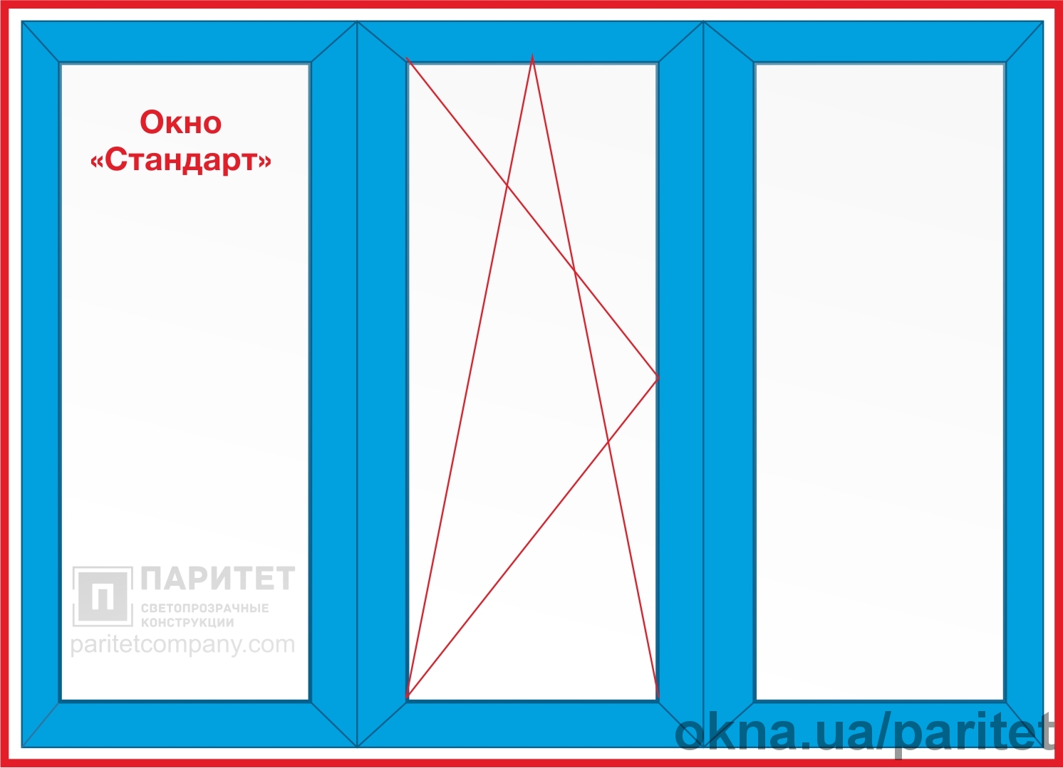 Трехстворчатое глухое – левое поворотно откидное – глухое окно Трехстворчатое глухое – левое поворотно откидное – глухое окно
