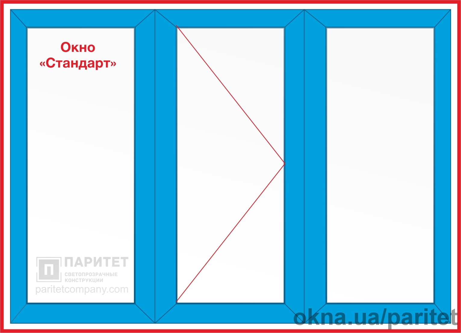 Трехстворчатое глухое – левое поворотное – глухое окно 