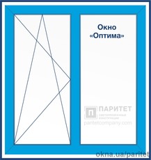 Двухстворчатое левое поворотно откидное – глухое