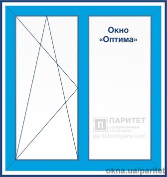 Двухстворчатое левое поворотно откидное – глухое