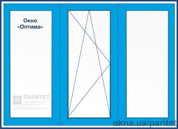 Трехстворчатое глухое – левое поворотно откидное – глухое окно Оптима