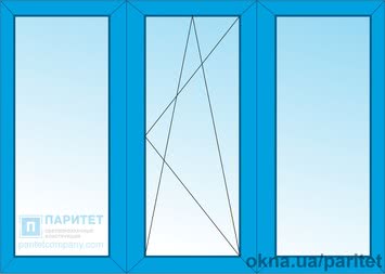 Трехстворчатое глухое – правое поворотно откидное – глухое