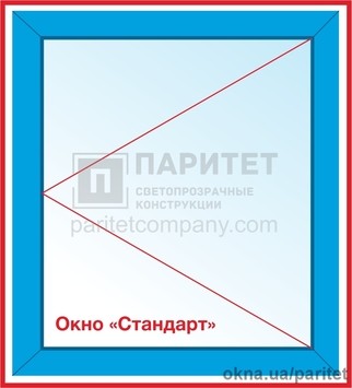 Одностворчатое правое поворотное окно Стандарт