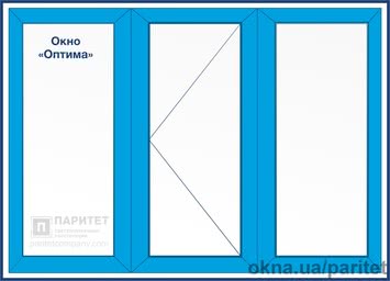 трехстворчатое глухое – правое поворотное – глухое окно Оптима трехстворчатое глухое – правое поворотное – глухое окно Оптима