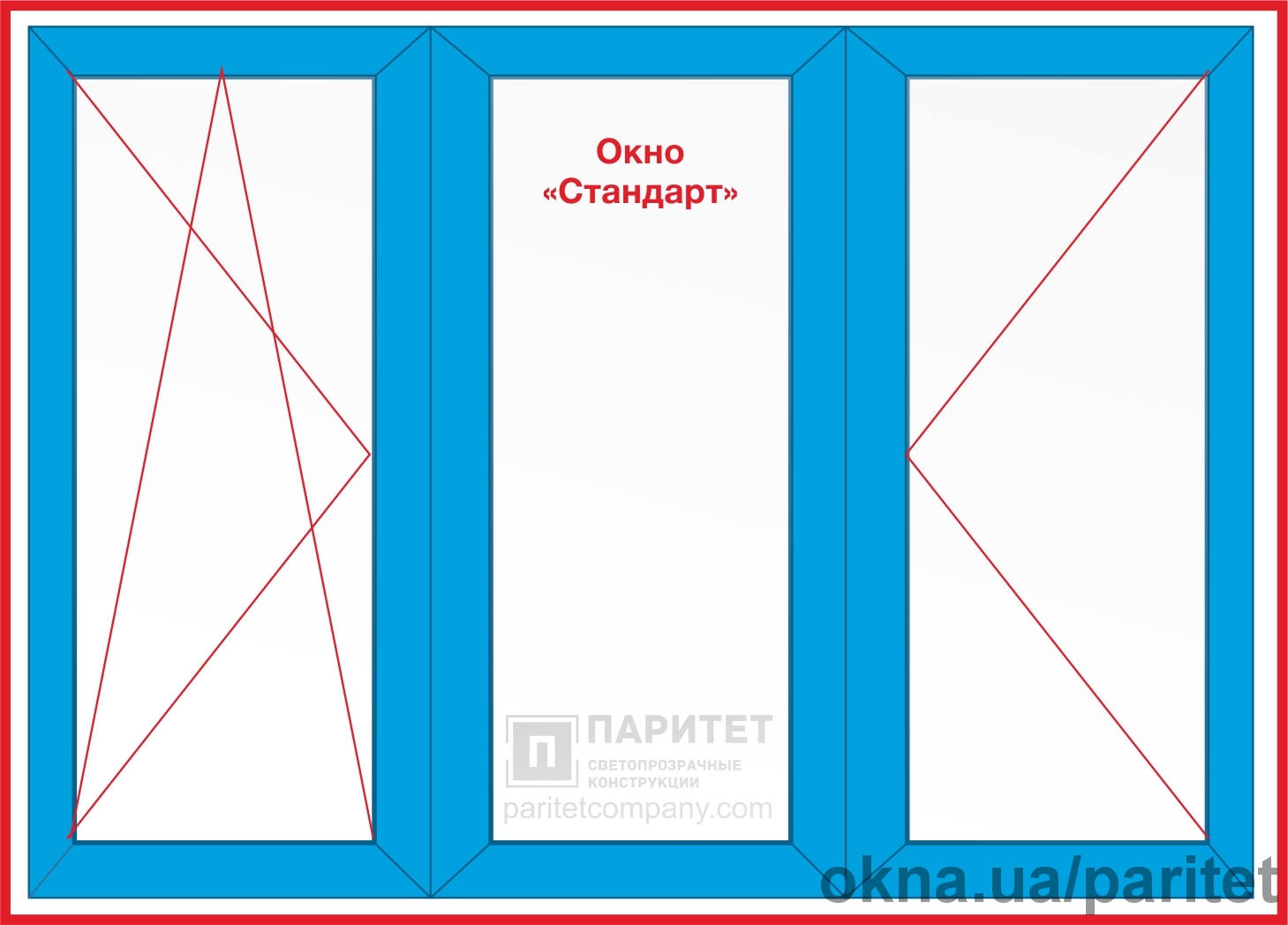 Трехстворчатое поворотно откидное - глухое - левое поворотное окно Трехстворчатое поворотно откидное - глухое - левое поворотное окно