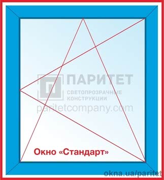 Одностворчатое правое поворотно откидное окно Стандарт