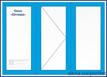 Трехстворчатое глухое – левое поворотное – глухое окно Оптима