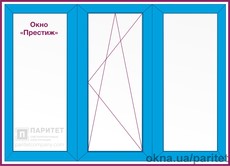 Трехстворчатое глухое – правое поворотно откидное – глухое окно `Престиж`