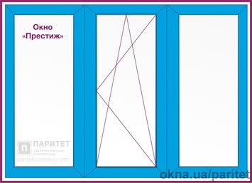 Трехстворчатое глухое – правое поворотно откидное – глухое окно `Престиж` Трехстворчатое глухое – правое поворотно откидное – глухое окно `Престиж`