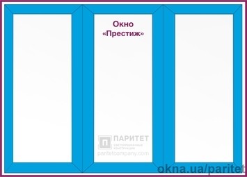 Трехстворчатое глухое окно `Престиж` Трехстворчатое глухое окно `Престиж`