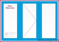 Трехстворчатое глухое – левое поворотное – глухое окно `Престиж`