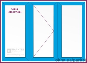 Трехстворчатое глухое – левое поворотное – глухое окно `Престиж` Трехстворчатое глухое – левое поворотное – глухое окно `Престиж`
