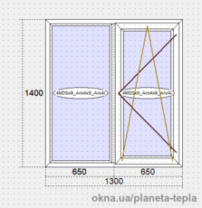Steko, S 450. Энергосберегающий стеклопакет - 2х камерный стеклопакет, с энергосбережением и мультифункциональным стеклом.5-ти камерный профиль