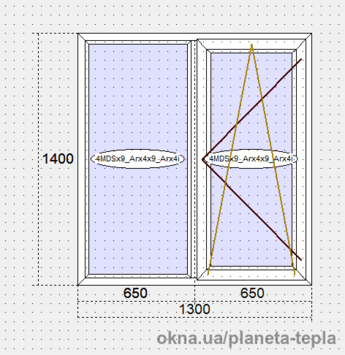 Steko, S 450. Энергосберегающий стеклопакет - 2х камерный стеклопакет, с энергосбережением и мультифункциональным стеклом.5-ти камерный профиль