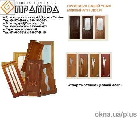 Міжкімнатні двері