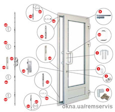 Ремонт и замена фурнитуры.