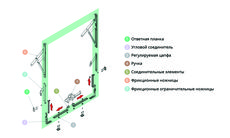 Комплект фурнитуры Giesse для верхнеподвесного окна