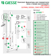 Комплект фурнитуры GIESSE для алюминиевых окон. Система 3