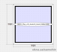 Мультифункциональные стеклопакеты