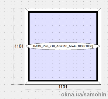 Мультифункциональные стеклопакеты