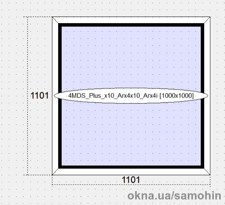 Мультифункціональне склопакети Мультифункціональне склопакети
