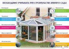 Зимние сады.