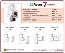 WDS 7S. Окна Виконда Термо