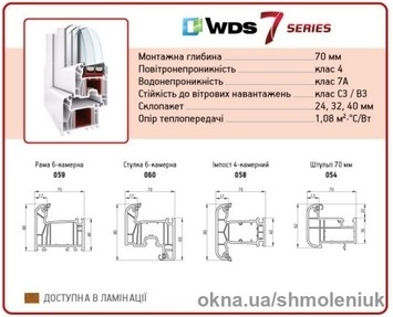 WDS 7S. Вікна Віконда Термо