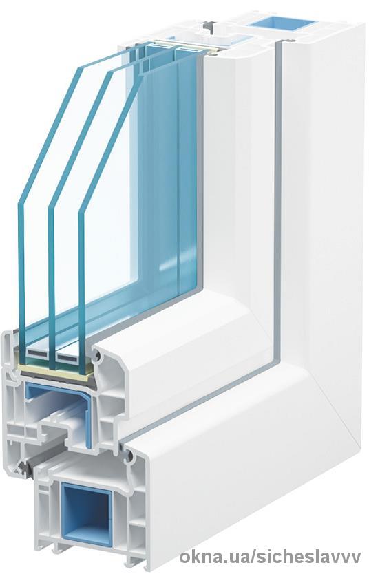 Veka Softline Premium